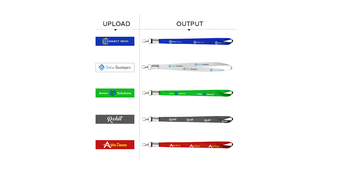 Custom Printed Lanyards ID Card Strap Badge Lanyards VistaPrint